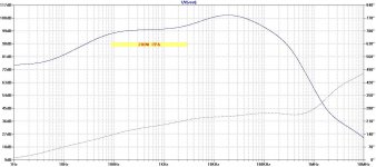 200W-CFA-VMOSFET-OICTPC-PSRR.jpg