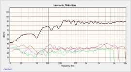 15M distortion.jpg