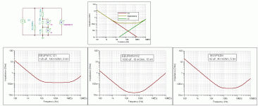 Elco Impedance.gif