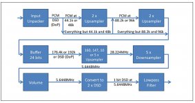 psaudio3.jpg