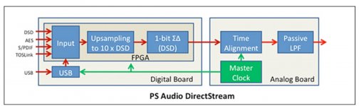 psaudio4.jpg