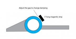 damping.jpg