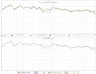 fig 1 1M H polars and couch ends composite.jpg