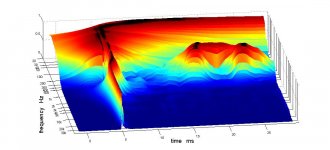 fig 2 baseline 1m fluffy floor pad.jpg
