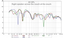 fig 5 Right speaker across the couch at the couch.jpg