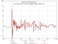 IR Center of couch Right Spkr 350 XO.jpg
