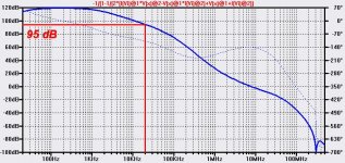 UNIKUM-2 Open Loop gain.JPG
