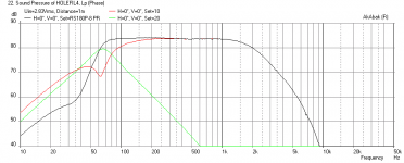 Boxes-RS28F-RS180P-B80-PR-sim.png