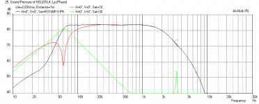 Boxes-RS28F-RS180P-B80-BR-sim.png