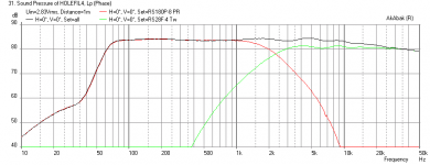 Boxes-RS28F-RS180P-B80-PR-Hole-Filled.png