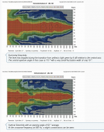 M2 directivity.PNG