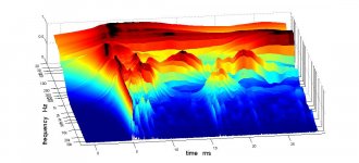 tda 3d ctr couch quad floor pads right spkr 350 hz xo.jpg