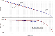 OPA1688 Loop Stability.PNG