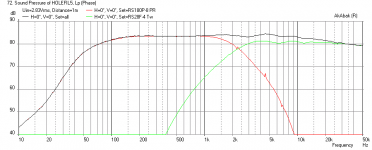 Boxes-RS28F-RS180P-B80-Dual-PR-Hole-Filled-FR.png