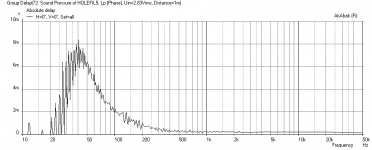 Boxes-RS28F-RS180P-B80-Dual-PR-Hole-Filled-GD.png