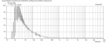 Boxes-RS28F-RS180P-B80-Dual-PR-Hole-Filled-GD-50g.png
