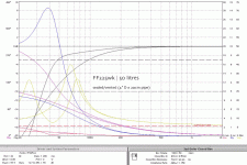 FF125wk-50litre-sim.gif