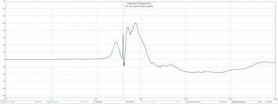 REW IR 1m on axis.jpg