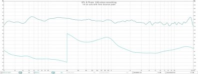 REW Freq resp 1m on axis padded.jpg