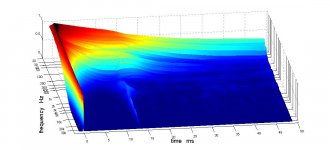 3D tda image out at 3m and 22.jpg