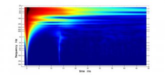 2D tda image out at 3m and 22.jpg