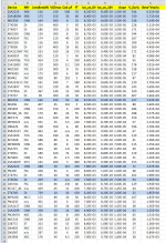 full_table.png