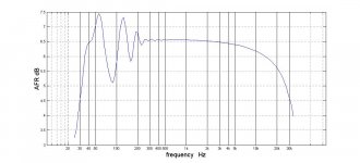 apl afr 3m22.jpg