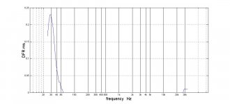 apl DFR.jpg