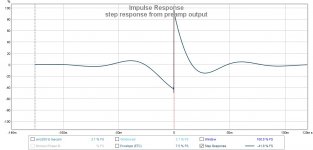 step response preamp output.jpg