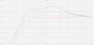 VENTED BOX like SONY SA-W2500 (curves).png