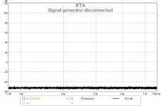 1 Signal generator disconnected.jpg