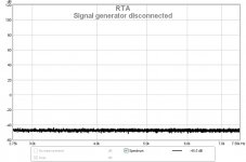 1 Signal generator disconnected.jpg