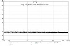 1 Signal generator disconnected.jpg