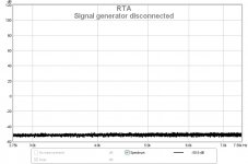 1 Signal generator disconnected.jpg