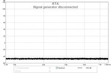 1 Signal generator disconnected.jpg