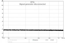 1 Signal generator disconnected.jpg