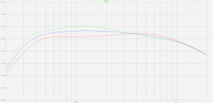 VENTED BOX like Sony SA-W2500 (frequency response).png