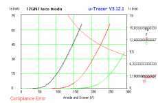 12GN7 loco triodo.png