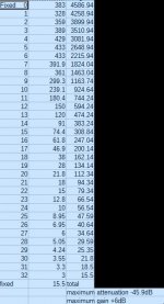 switched resistor values.jpg