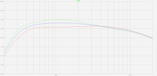 VENTED BOX like Sony SA-W2500 with para-inductance (frequency response).png