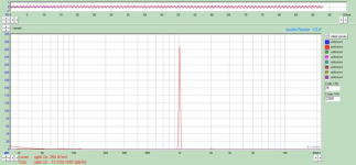 Phonspud 1kHz LP attenuated 12dB.png