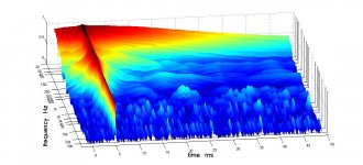 tda graph left channel mic unplugged.jpg