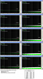 Noise level vs FFT size.PNG