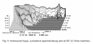 CSD_flat_02.png