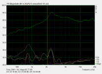 BMR distortion.PNG