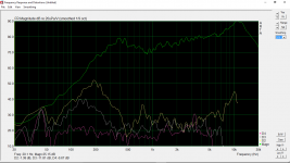 PLA200-6 FR & dist #1.PNG