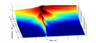 APL 3D left channel using timing reference Tzero eq m10.jpg