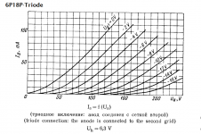 6P18P-triode.png
