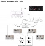 Paradigm Active Export Monitors.jpg