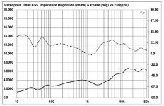 Thiel-690CS5FIG01.jpg